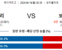 8월19일 02:35 MLB 볼티모어 보스턴 해외야구분석  스포츠분석