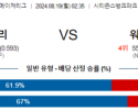 8월19일 02:35 MLB 필라델피아 워싱턴 해외야구분석 스포츠분석