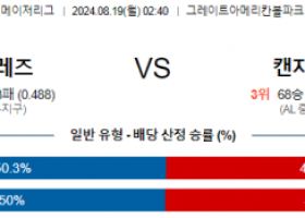 8월19일 02:40 MLB 신시내티 캔자스시티 해외야구분석 스포츠분석