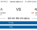 8월19일 03:10 MLB 휴스턴 시카고w 해외야구분석 스포츠분석