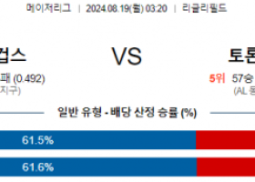 8월19일 03:20 MLB 시카고컵스 토론토 해외야구분석 스포츠분석