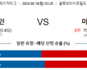 8월19일 03:35 MLB 텍사스 미네소타 해외야구분석 스포츠분석