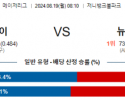 8월19일 08:10 MLB 디트로이트 뉴욕양키스 해외야구분석 스포츠분석