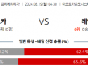 8월19일 라리가 마요르카 레알 마드리드 해외축구분석 스포츠분석