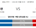 8월19일 리그앙 스타드 렌 올랭피크 리옹 해외축구분석 스포츠분석