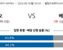 8월19일 세리에 A 라치오 베네치아 해외축구분석 스포츠분석