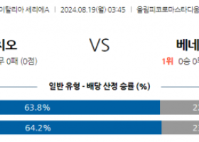 8월19일 세리에 A 라치오 베네치아 해외축구분석 스포츠분석