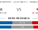 8월19일 노르웨이 1부 로젠보리 바이킹 해외축구분석 스포츠분석