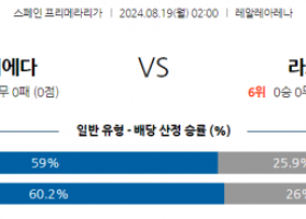 8월19일 라리가 소시에다드 라요 해외축구분석 스포츠분석