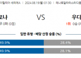 8월19일 세리에 A 볼로냐 칼초 해외축구분석 스포츠분석