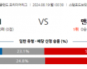 8월19일 EPL 첼시 맨체스터 시티 해외축구분석 스포츠분석