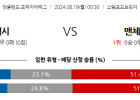 8월19일 EPL 첼시 맨체스터 시티 해외축구분석 스포츠분석