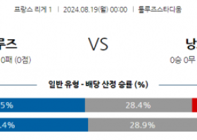 8월19일 리그앙 툴루즈 낭트 해외축구분석 스포츠분석