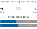 8월19일 리그앙 몽펠리에 스트라스부르 해외축구분석 스포츠분석