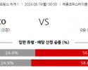 8월19일 리그앙 앙제 SCO 랑스 해외축구분석 스포츠분석