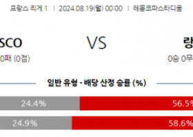 8월19일 리그앙 앙제 SCO 랑스 해외축구분석 스포츠분석