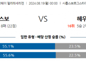 8월19일 노르웨이 1부 사릅스보르그 헤우게순 해외축구분석 스포츠분석