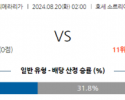 8월20일 라리가 바야돌리드 에스파놀 해외축구분석 스포츠분석