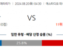 8월20일 라리가 비야레알 AT 마드리드 해외축구분석 스포츠분석