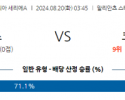 8월20일 세리에 A 유벤투스 코모 1907 해외축구분석 스포츠분석