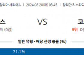 8월20일 세리에 A 유벤투스 코모 1907 해외축구분석 스포츠분석