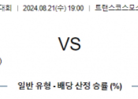 8월21일 일왕배축구 나가사키 마리노스 아시아축구분석 스포츠분석