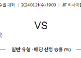 8월21일 일왕배축구 고후 가시마 아시아축구분석 스포츠분석