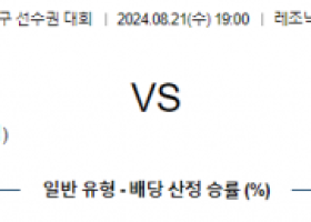 8월21일 일왕배축구 교토 오이타 아시아축구분석 스포츠분석