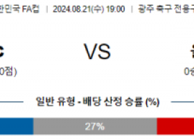 8월21일 대한민국FA컵 광주 울산 아시아축구분석 스포츠분석