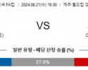 8월21일 대한민국FA컵 제주 포항 아시아축구분석 스포츠분석