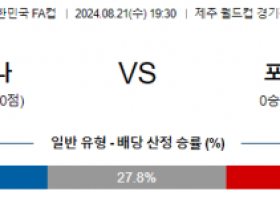 8월21일 대한민국FA컵 제주 포항 아시아축구분석 스포츠분석