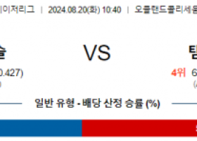 8월20일 10:40 MLB 오클랜드 템파베이 해외야구분석  스포츠분석