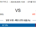 8월20일 10:45 MLB 샌프란시스코 시카고화이트삭스 해외야구분석  스포츠분석