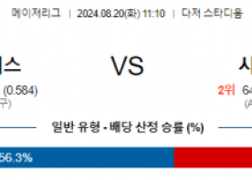 8월20일 11:10 MLB LA다저스 시애틀 해외야구분석 스포츠분석