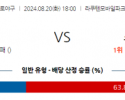 8월 20일 18:00 NPB 라쿠텐 소프트뱅크 한일야구분석 스포츠분석