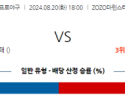 8월 20일 18:00 NPB 지바롯데 니혼햄 한일야구분석 스포츠분석