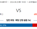 8월 20일 18;00 NPB 한신 야쿠르트 한일야구분석 스포츠분석