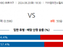 8월 20일 18:30 KBO KIA 롯데 한일야구분석 스포츠분석