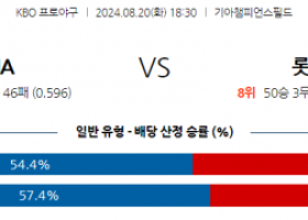 8월 20일 18:30 KBO KIA 롯데 한일야구분석 스포츠분석