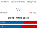 8월 20일 18:30 KBO LG SSG 한일야구분석 스포츠분석