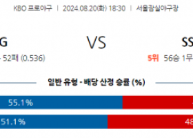 8월 20일 18:30 KBO LG SSG 한일야구분석 스포츠분석