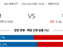 8월 20일 18:30 KBO 삼성 두산 한일야구분석 스포츠분석