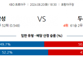 8월 20일 18:30 KBO 삼성 두산 한일야구분석 스포츠분석