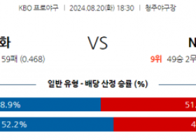 8월 20일 18:30 KBO 한화 NC 한일야구분석 스포츠분석