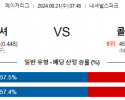 8월21일 07:45 워싱턴 콜로라도 MLB프로야구분석 해외스포츠