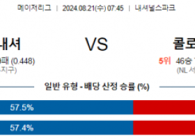 8월21일 07:45 워싱턴 콜로라도 MLB프로야구분석 해외스포츠