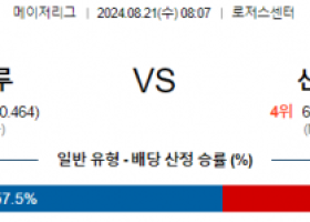 8월21일 08:07 토론토 신시내티 MLB프로야구분석 해외스포츠