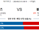 8월21일 08:10 뉴욕메츠 볼티모어 MLB프로야구분석 해외스포츠