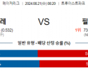 8월21일 08:20 애틀랜타 필라델피아 MLB프로야구분석 해외스포츠