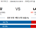 8월21일 09:10 캔자스시티 LA에인절스 MLB프로야구분석 해외스포츠